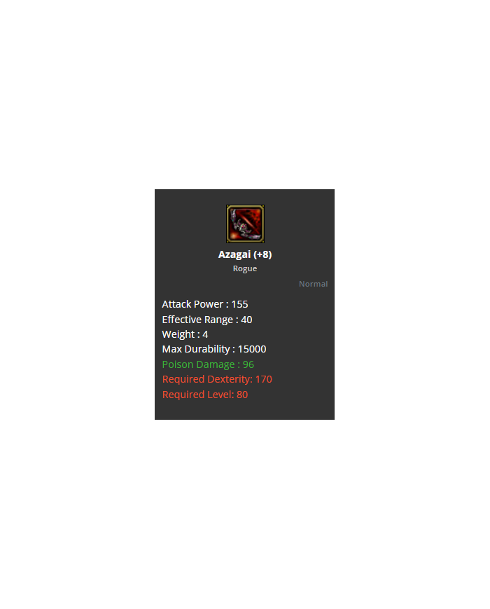 +8 Azagai