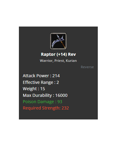 ZERO +14 RAPTOR