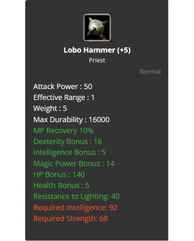 glass belt ve lobo +5