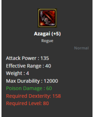 priest 83/4
